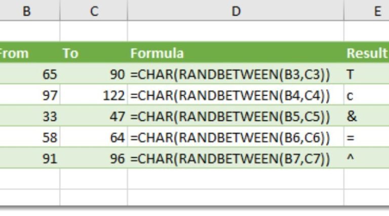 How To Create Random Letters In Excel