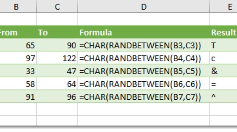 Excel Tips How to Generate Random Letters (1)