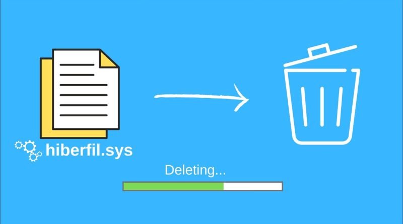 How to free up disk space by deleting hiberfil.sys