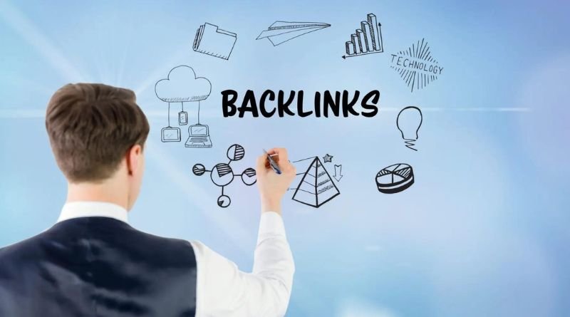 Backlinking